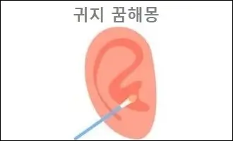 귀지 꿈해몽