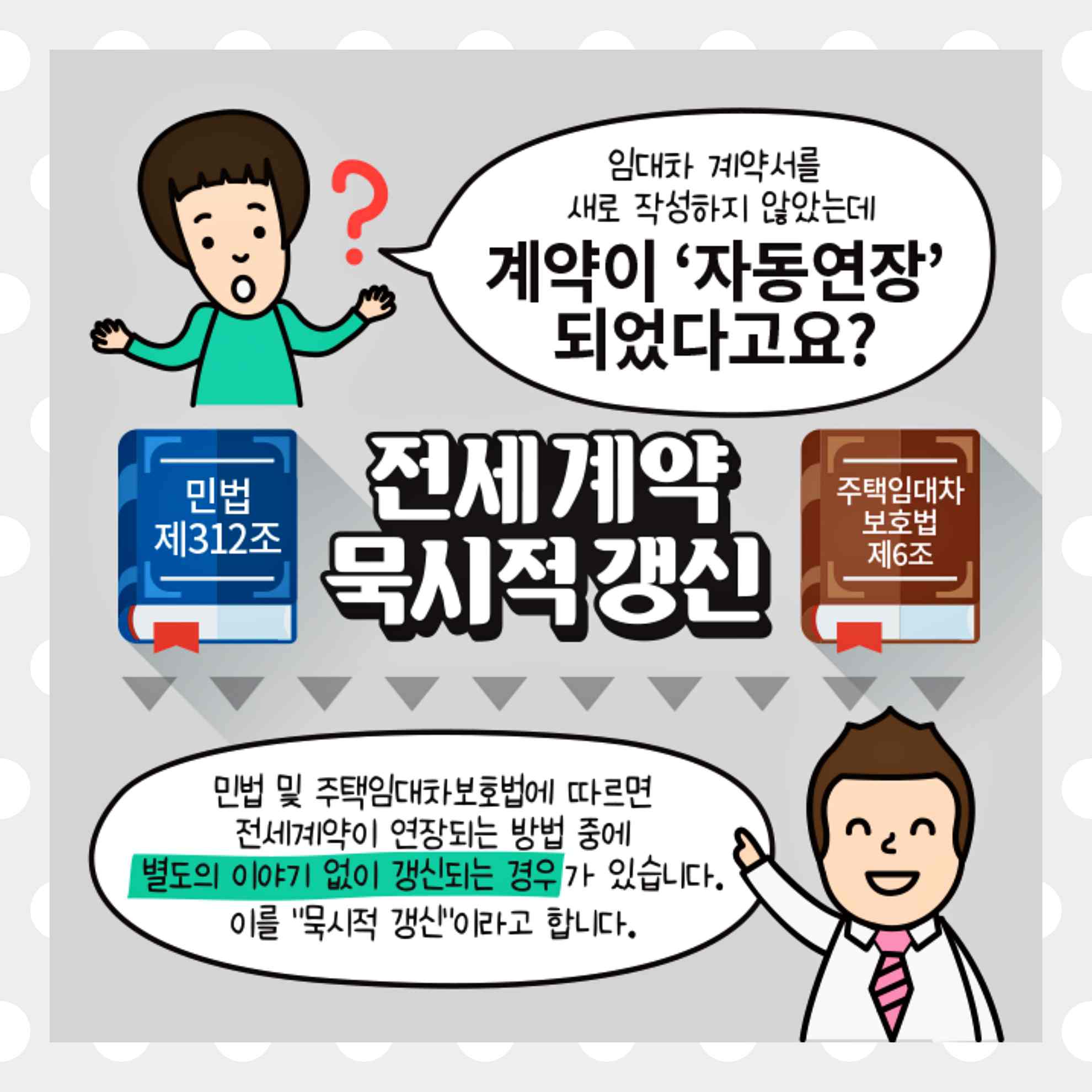 전세계약 연장 방식 비교 이미지 1