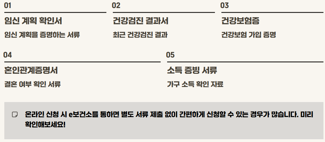 임신 사전건강관리 지원