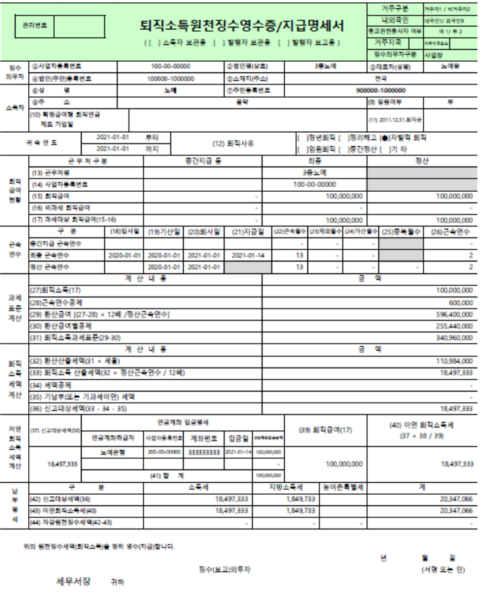 퇴직소득 원천징수영수증의 주요 항목