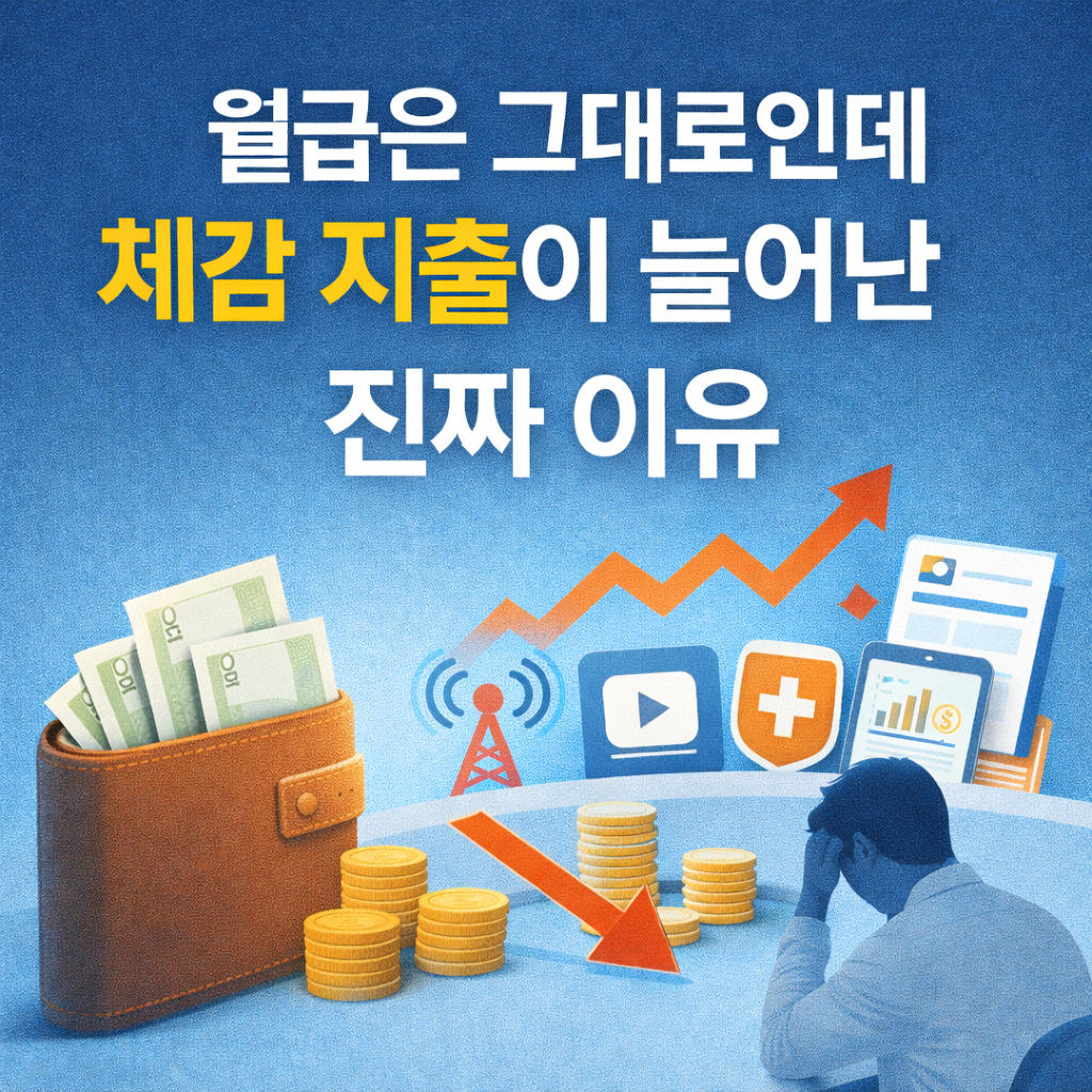 월급은 그대로인데 체감 지출이 늘어난 진짜 이유