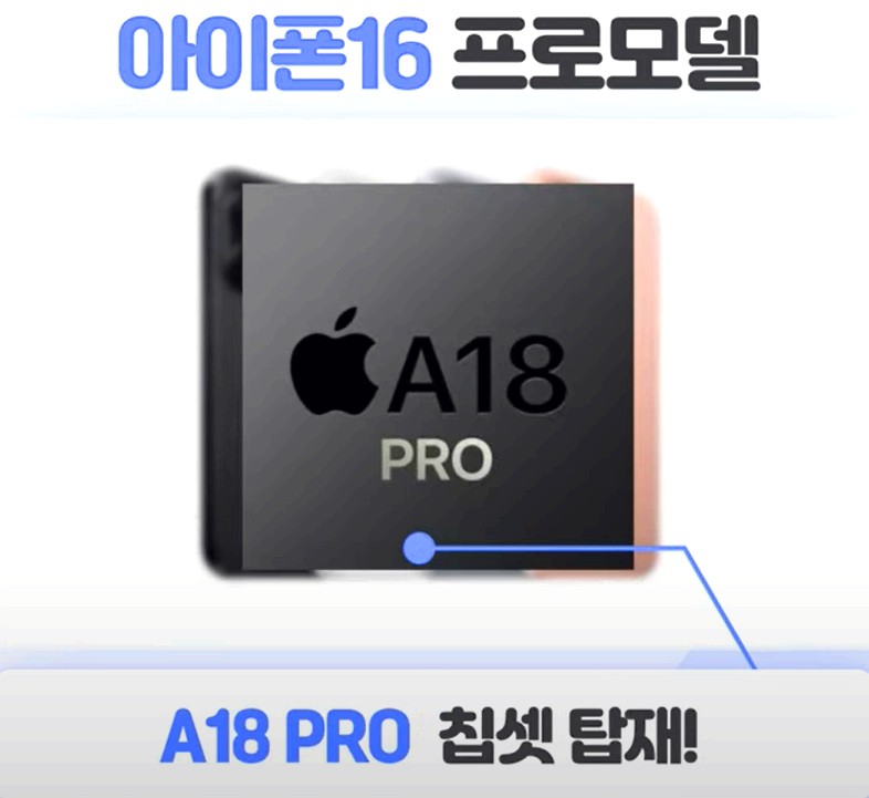 아이폰 15