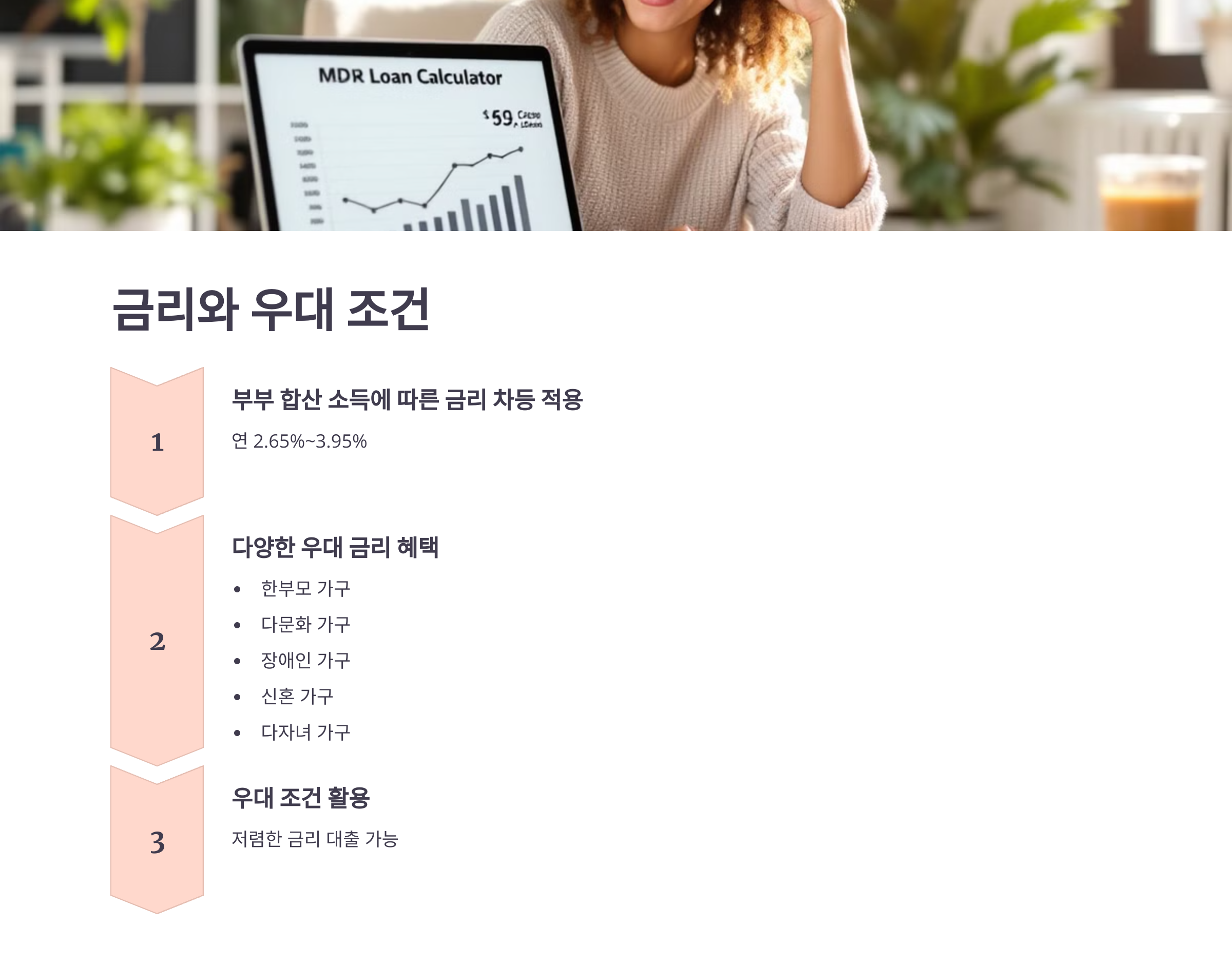 디딤돌 대출 조건 금리 신청방법 서류 심사기간