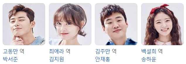 쌈마이웨이 출연배우