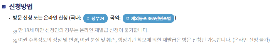 여권 재발급 온라인 신청, 준비물, 비용, 기관