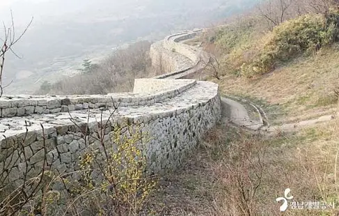 분산성