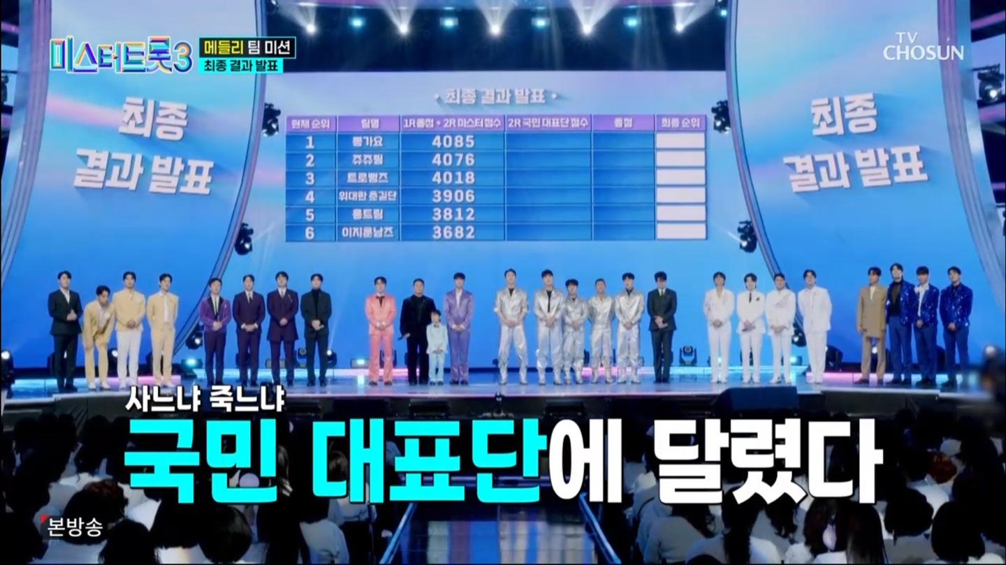 미스터트롯3 본선 3차 결과 발표