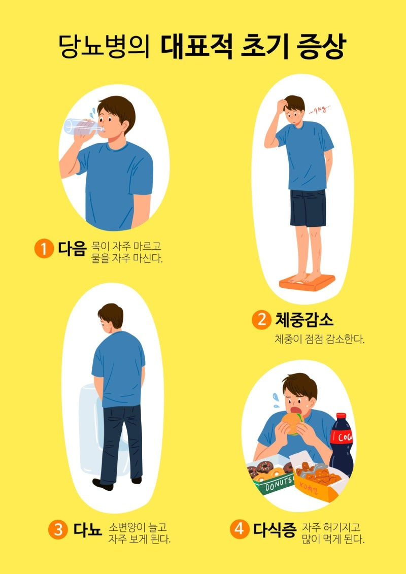 당뇨 관련 이미지