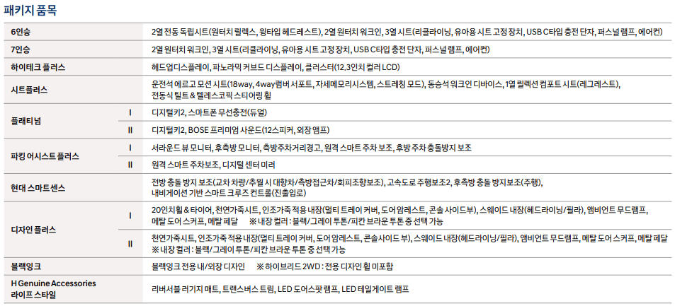 싼타페 옵션표