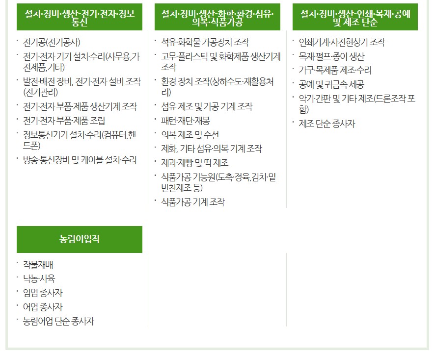 한국 장애인 고용공단 채용공고