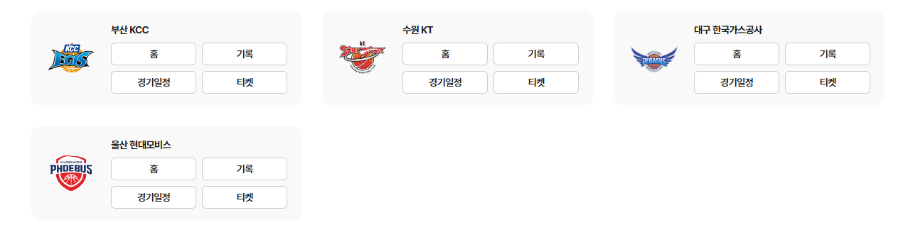 2024-2025 KBL 프로농구 순위 모음 (연봉 포함)