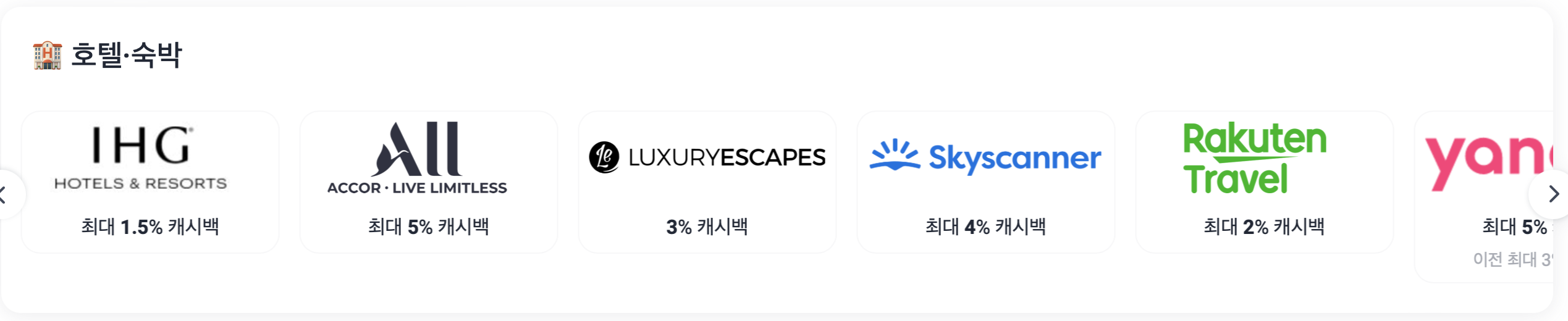 샵백 지원하는 호텔 숙박 캐시백