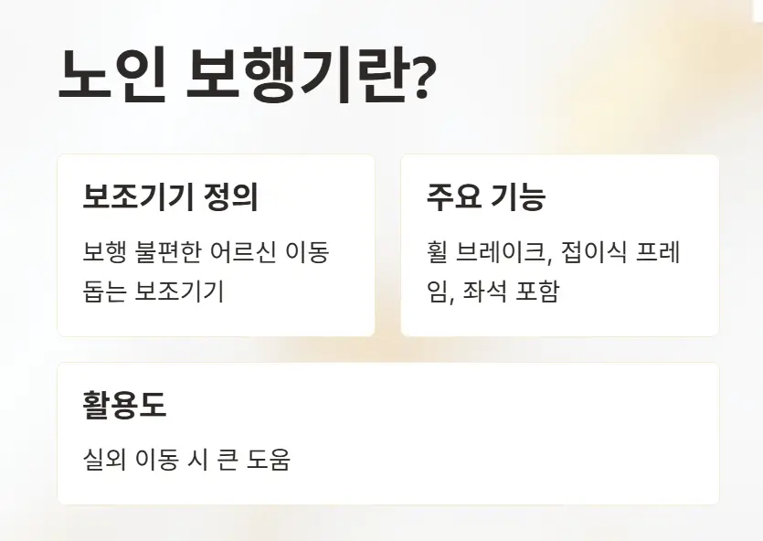 2025년 노인 보행기 지원금과 추천 제품 – 신청 방법부터 고르는 법까지