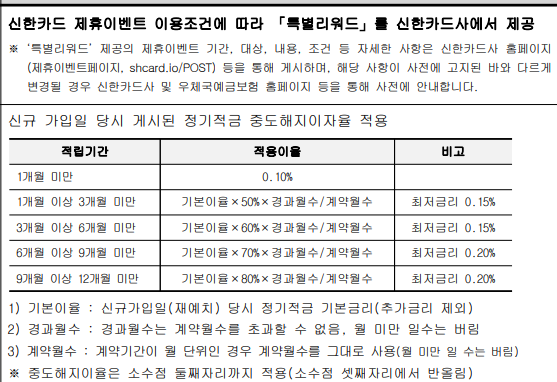 신한카드제휴이벤트