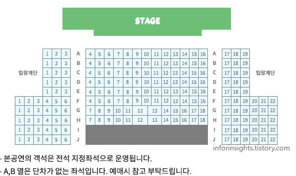 구름아래소극장 좌석 배치도