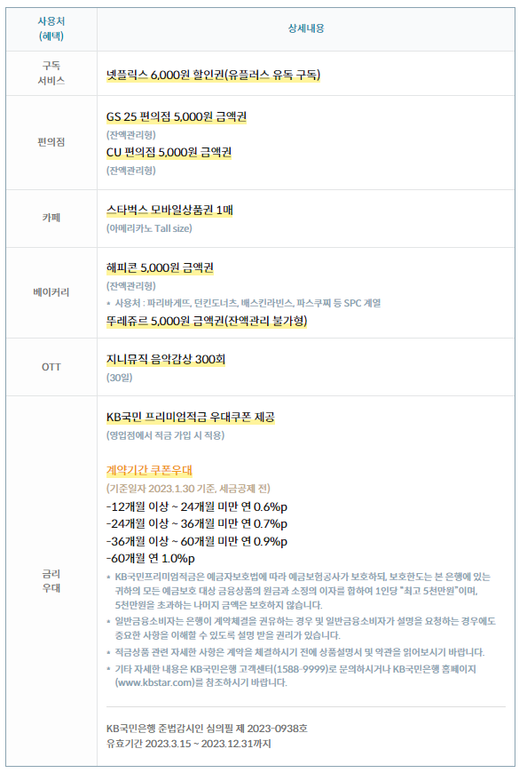 다양한 멤버십 혜택 편의점, 카페, 베이커리, OTT , 은행이자등