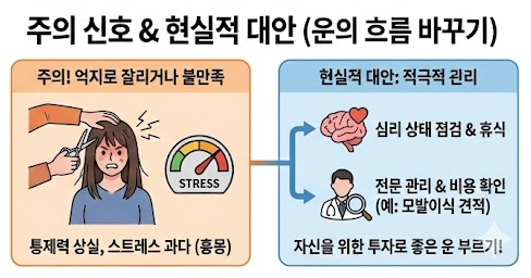 머리 자르는 꿈 해몽