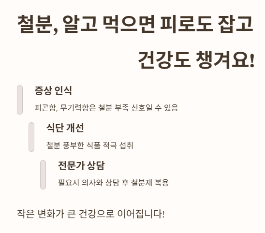 철분, 알고 먹으면 피로도 잡고 건강도 챙겨요!