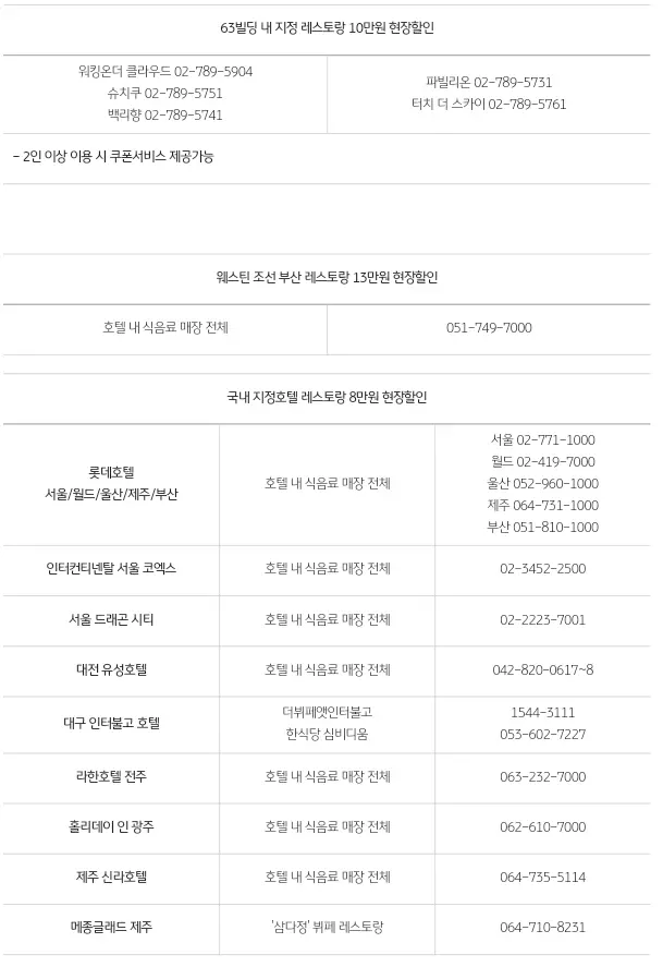 금융포인트리+플래티늄+카드+플래티늄+혜택+쿠폰서비스+무료식사권+이용가능+매장