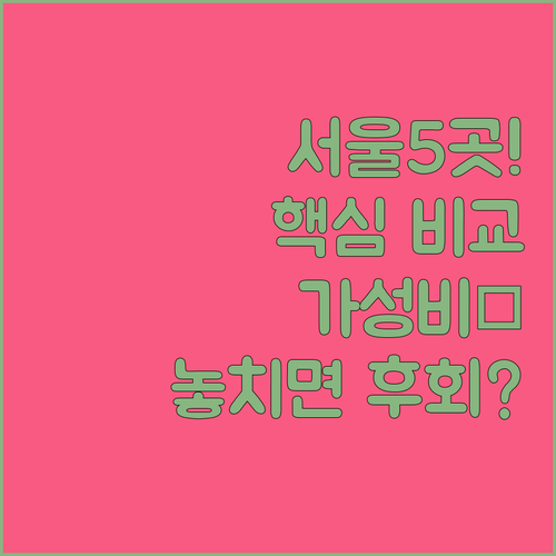 서울 호텔 5곳 마포 용산 영등포 노..