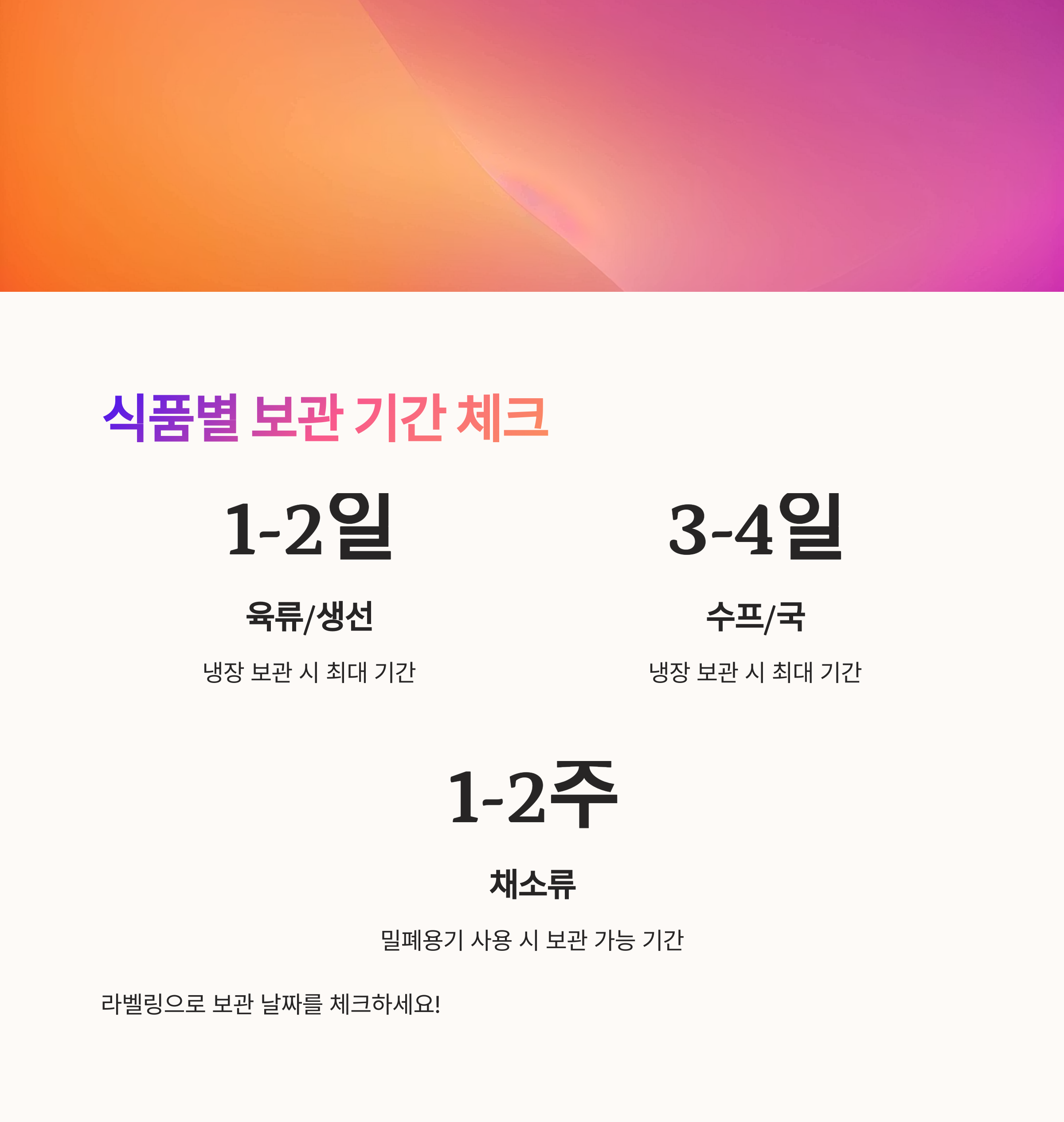 식품별 보관 기간 체크