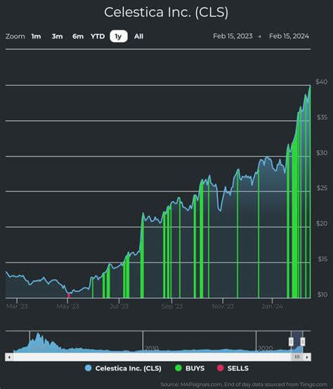 AI 및 클라우드 인프라 장비를 제조하는 Celestica 기업 분석