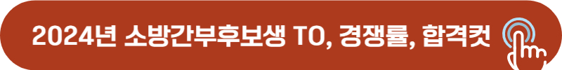 2024년 소방간부후보생 선발인원, 경쟁률, 합격선, 월급