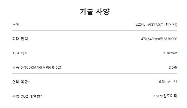 기술사양