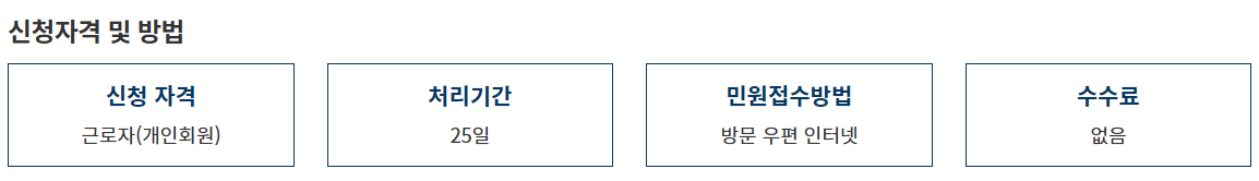 임금체불 신청자격