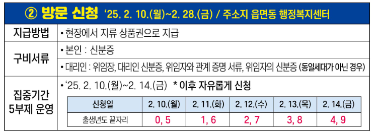 방문신청