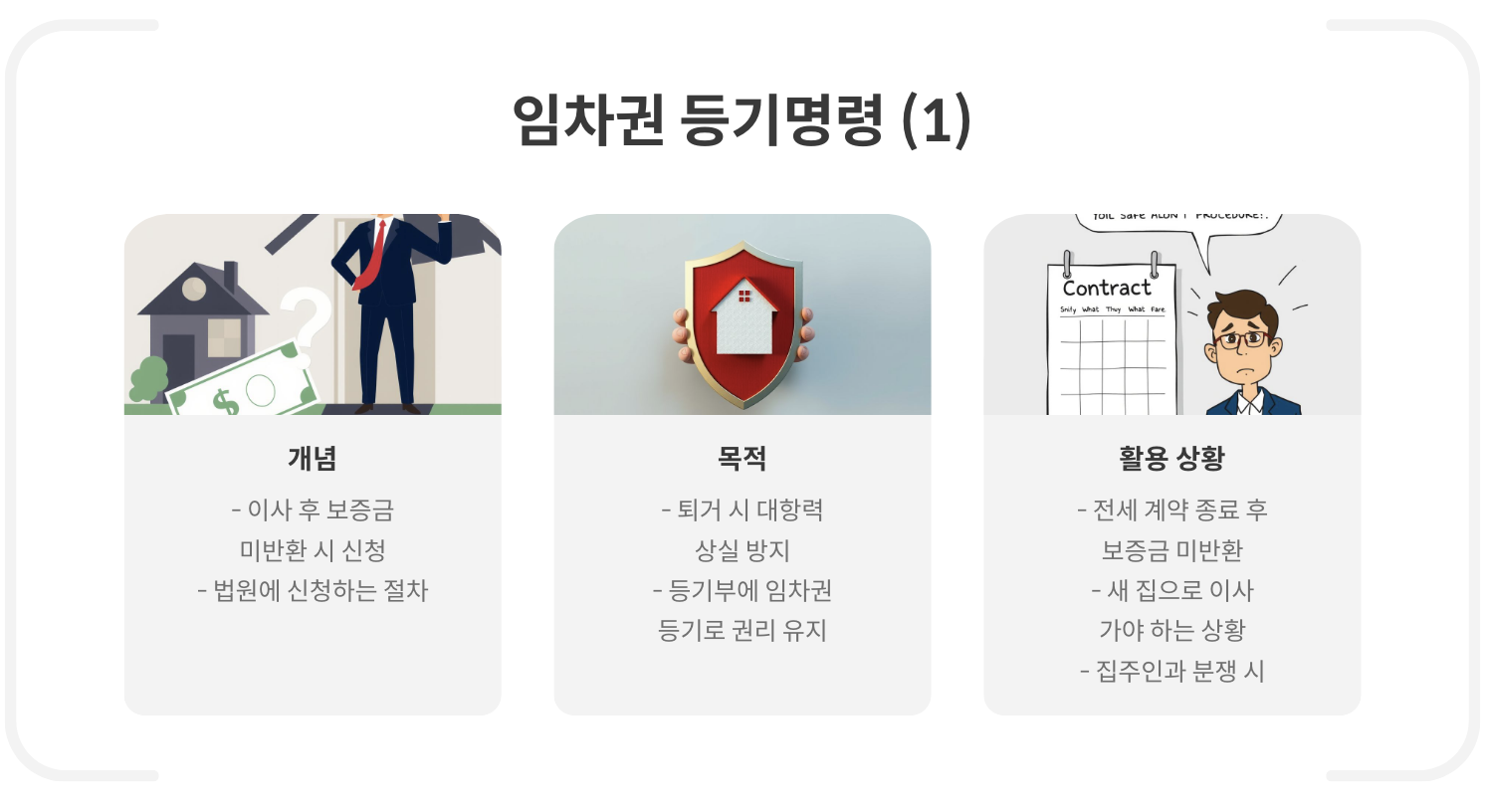 임차권 등기명령1