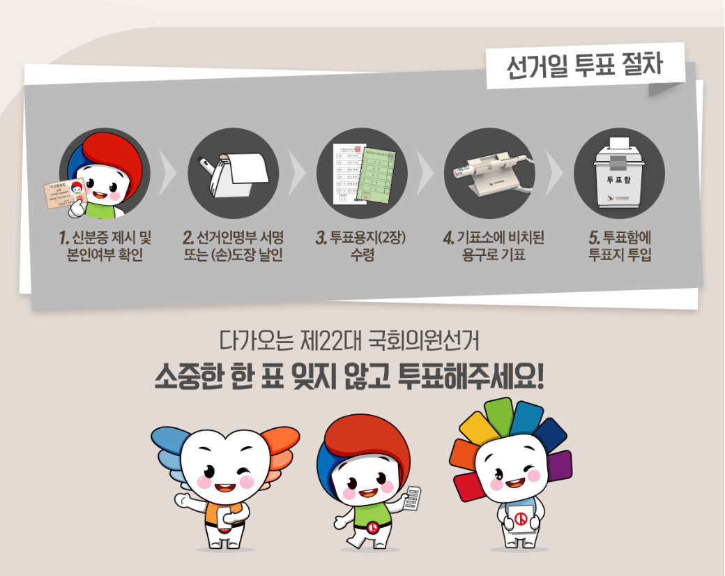 제22대 국회의원선거 선거일 투표 절차