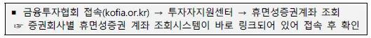 휴면성증권
