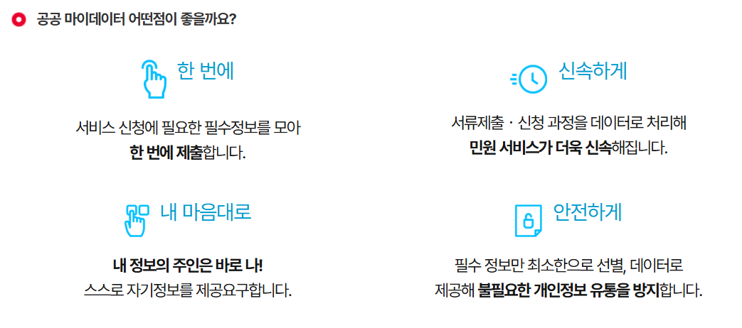 정부24