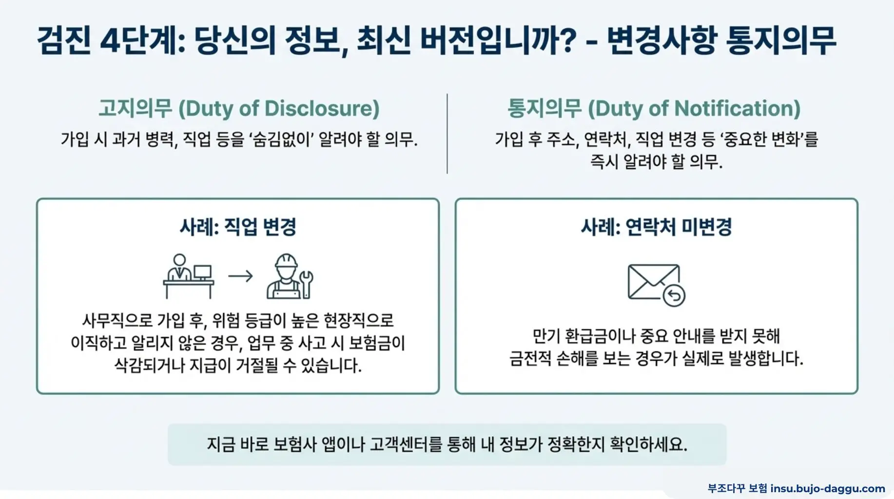 보험 가입 후 반드시 해야 할 5가지 관리 체크리스트