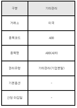 미국주식 기타권리 안내 ABB