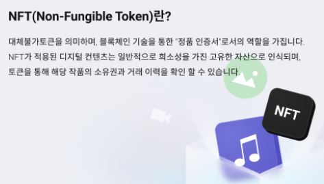 업비트 NFT 거래하는 방법