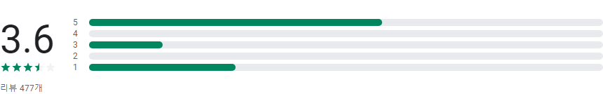 일본 TV 실시간 시청 어플, 언제 어디서나 즐기는 일본 방송, 라이브 실시간, 일본 TV 온에어 시청, NHK, Fuji TV, TBS, 무료 TV 채널