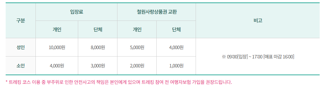 25년 철원한탄강얼음트래킹
