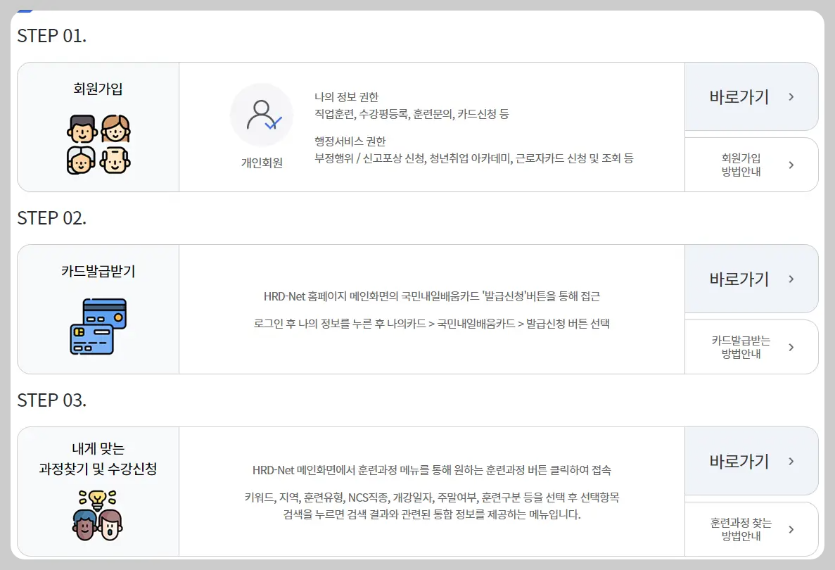 직업훈련포털 이용방법