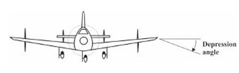공중 플랫폼에서의 depression angle