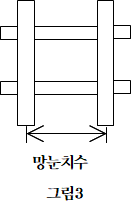 망눈치수