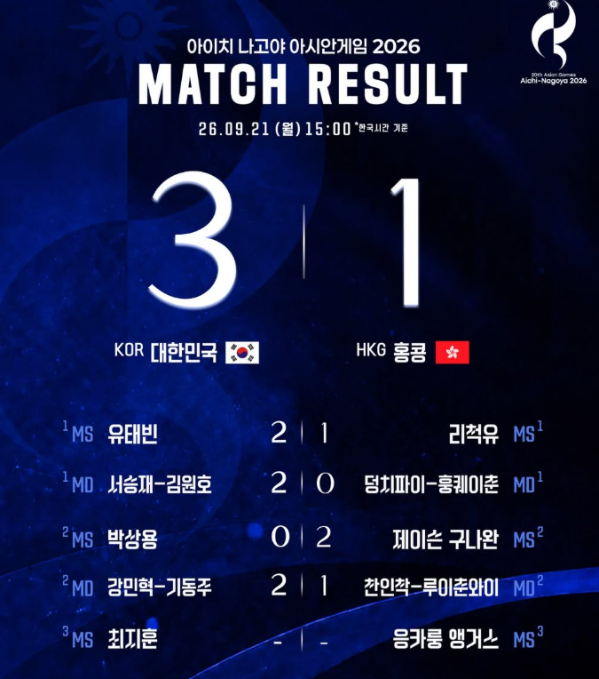 아시안게임 배드민턴