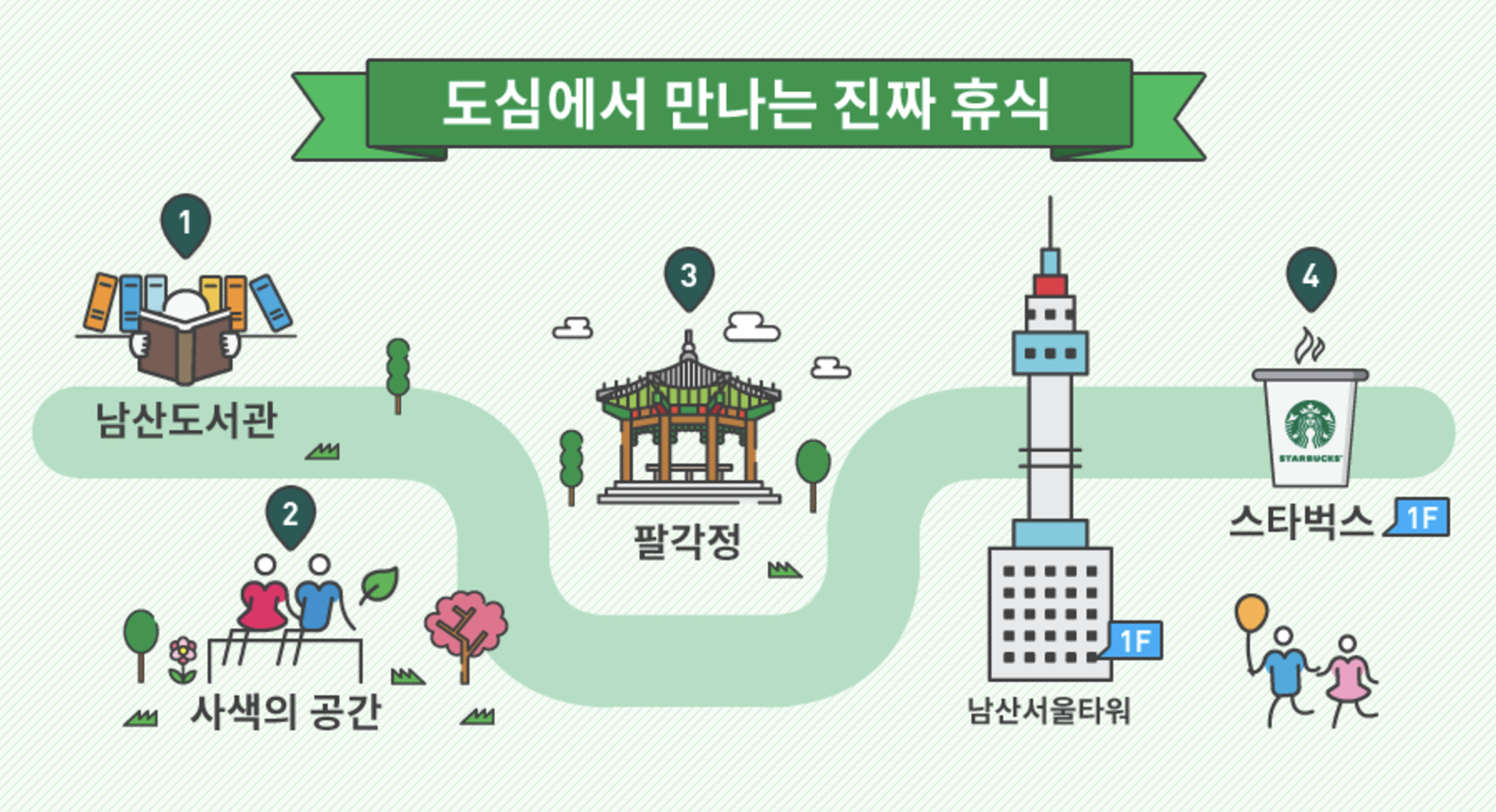 남산타워 즐기는 방법