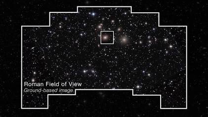 허블 망원경 대비 약 100배 넓은 낸시 그레이스 로만 망원경의 광시야(FOV) 사양. Source: NASA Scientific Visualization Studio
