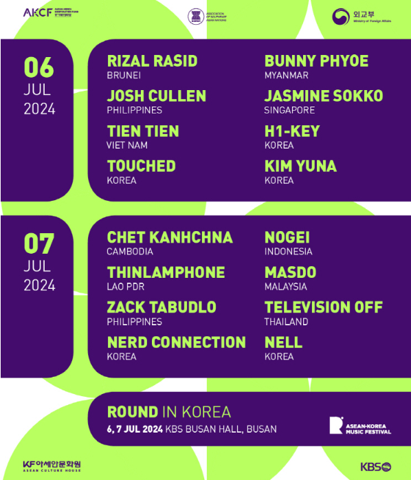 2024 ROUND in Korea 부산