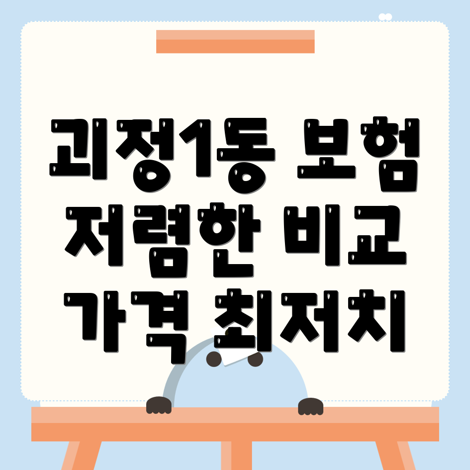 부산 자동차보험