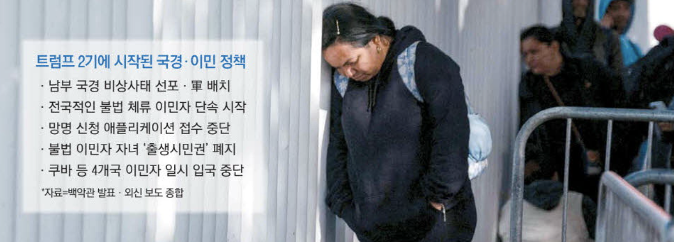 트럼프 2기에 시작된 국경, 이민 정책 (출처 : 매일경제)