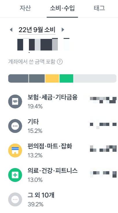 항목별 지출 내역 및 금액을 볼 수 있어요.