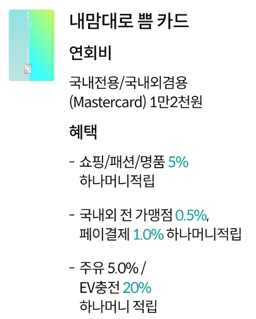 2024년+12월+신용카드+하나+신규혜택+대상카드